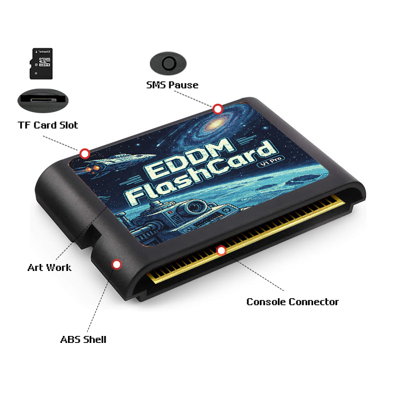 خرطوشة ألعاب EDMD تحتوي على 30 - مراجعة Retro Gaming Setup وسعره