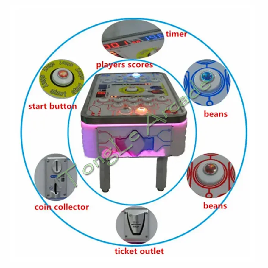 مجموعة ناوتاي بينز DIY، لوحة آ - مراجعة Arcade Button Kit وسعره