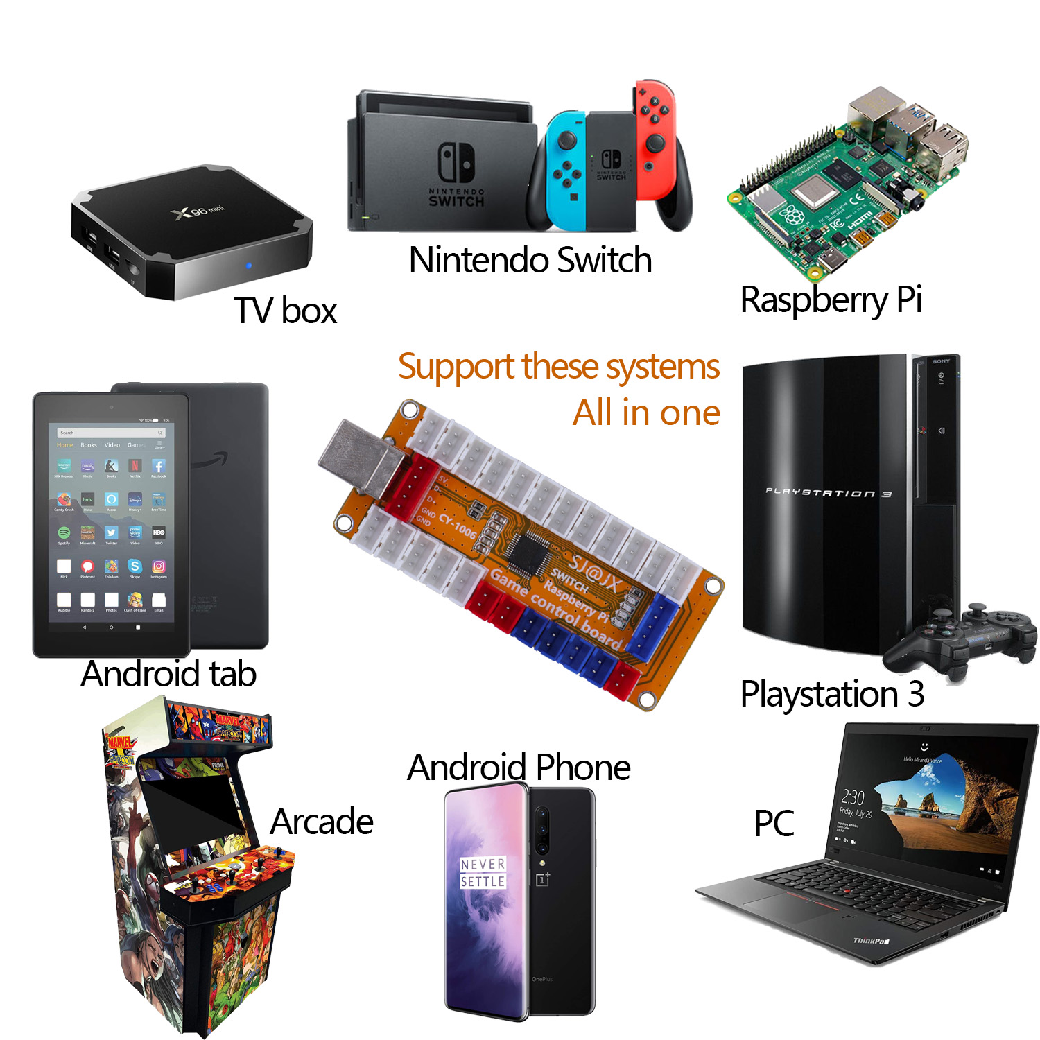 SJ @ JX ممر لعبة LED تحكم USB  - مراجعة Arcade Button Kit وسعره