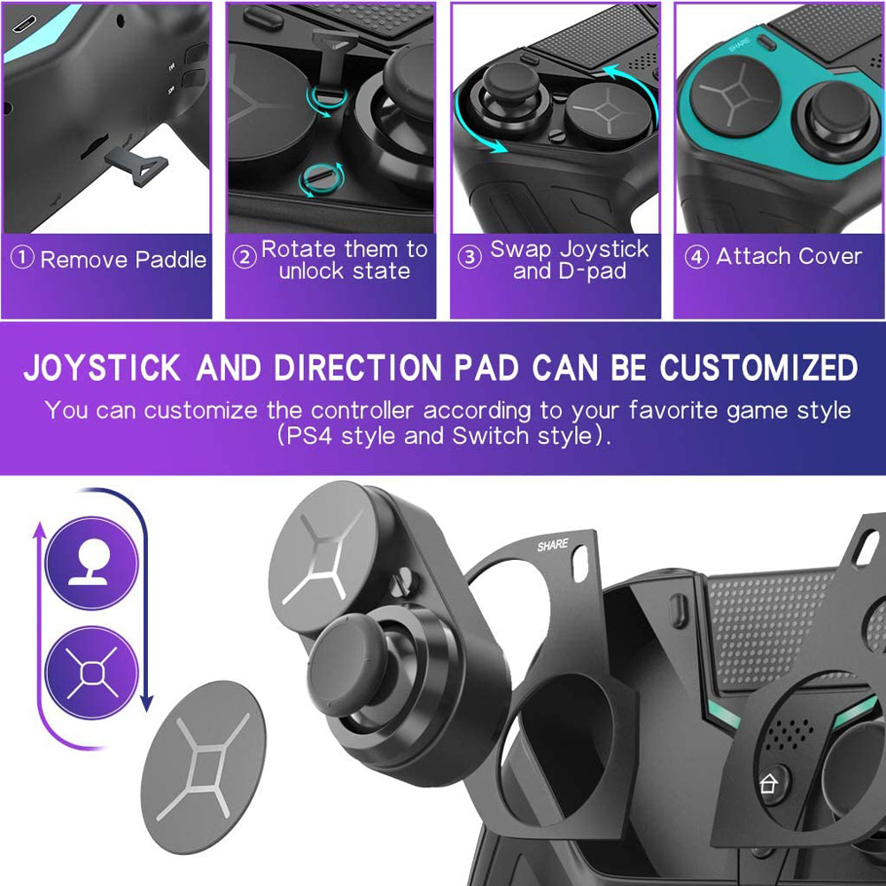 وحدة تحكم لجهاز PS4 PS3 PS Pla - مراجعة Retro Gaming Vr وسعره