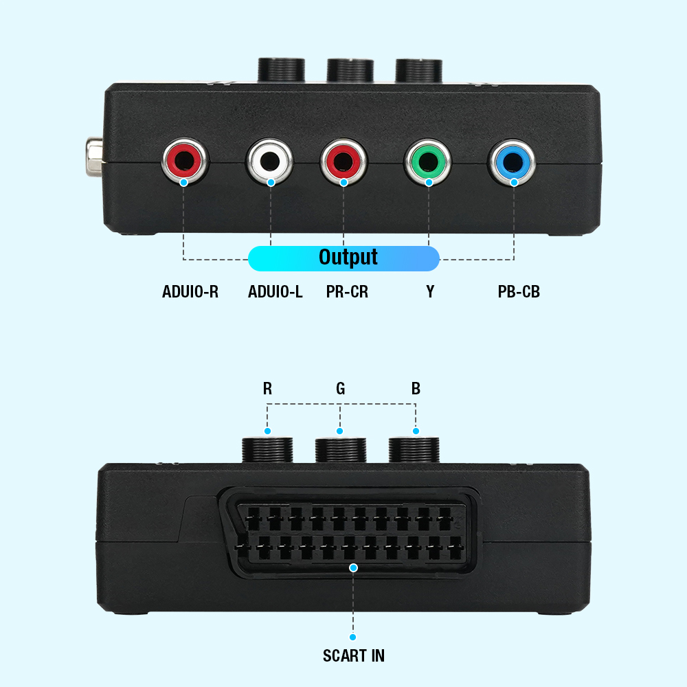 محول فيديو RGBS VGA إلى YPBPR، - مراجعة Retro Gaming Setup وسعره